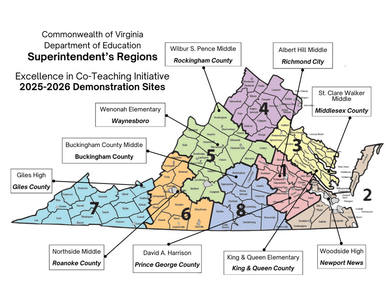 Demonstration Site Visitations